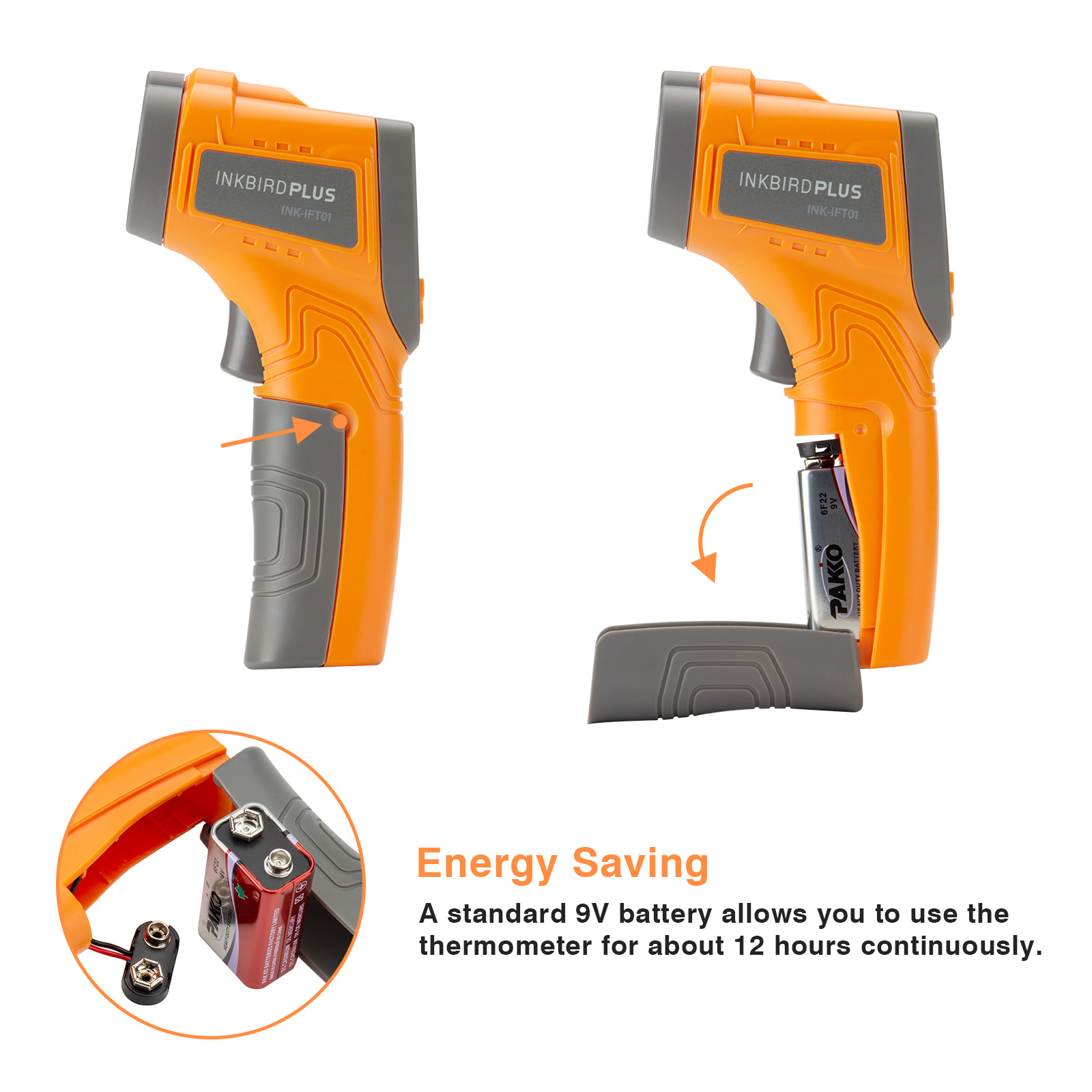 Inkbird Laser Infrarot Thermom – Home Improvement Industry Bewertung und Preis